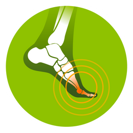 Joint pain